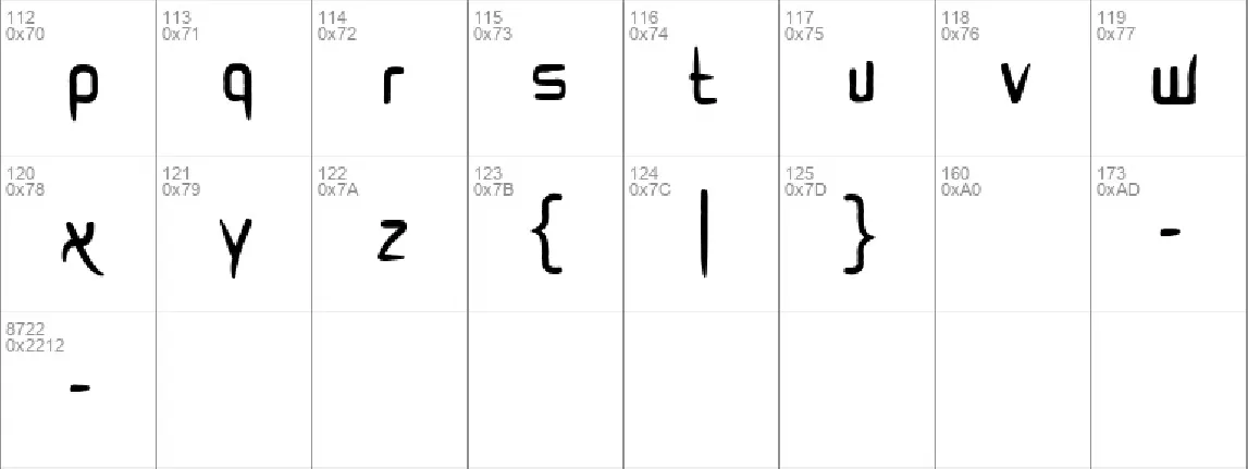 Qetod font