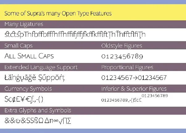 Supra Family font