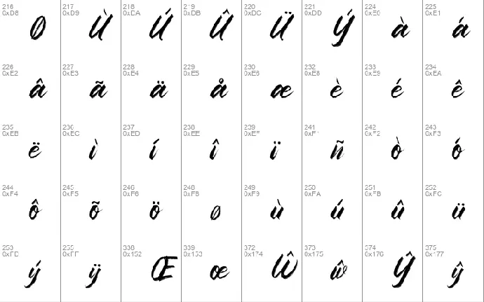 Sembilu font