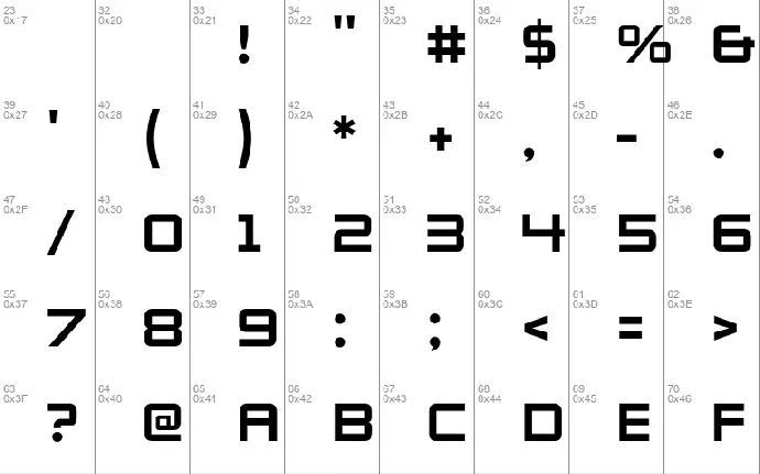 Zeroes font