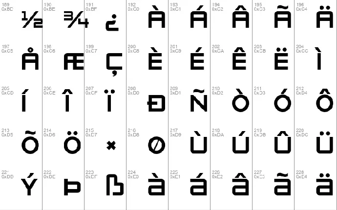 Zeroes font