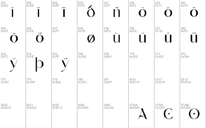 Alokary font