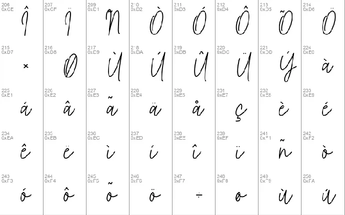 Bettina Signature font