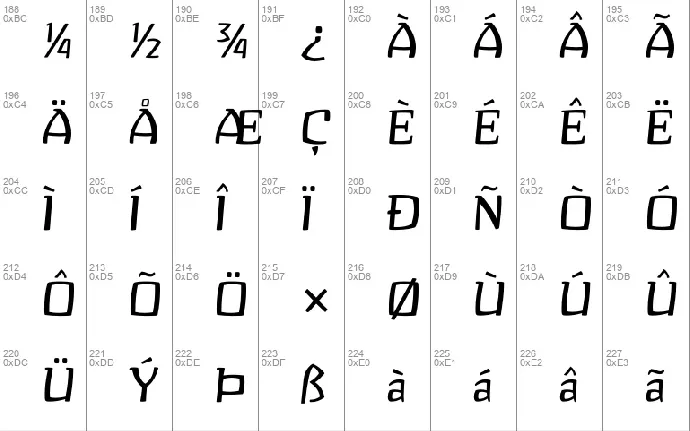 Zupiter font