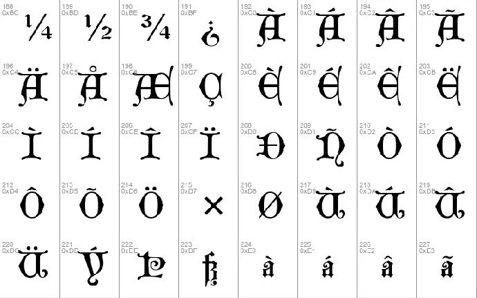 Westminster Gotisch font