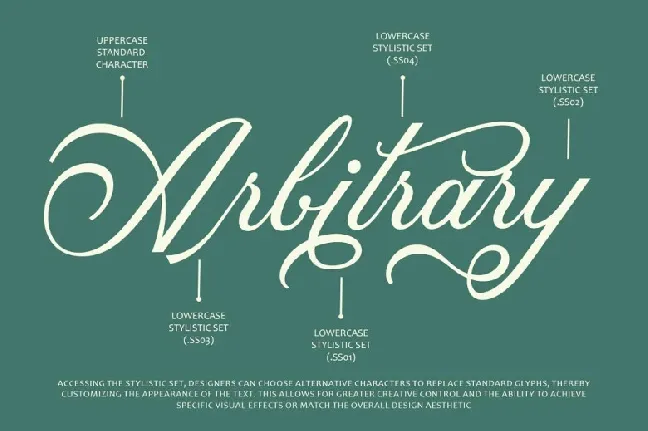 Histogram font