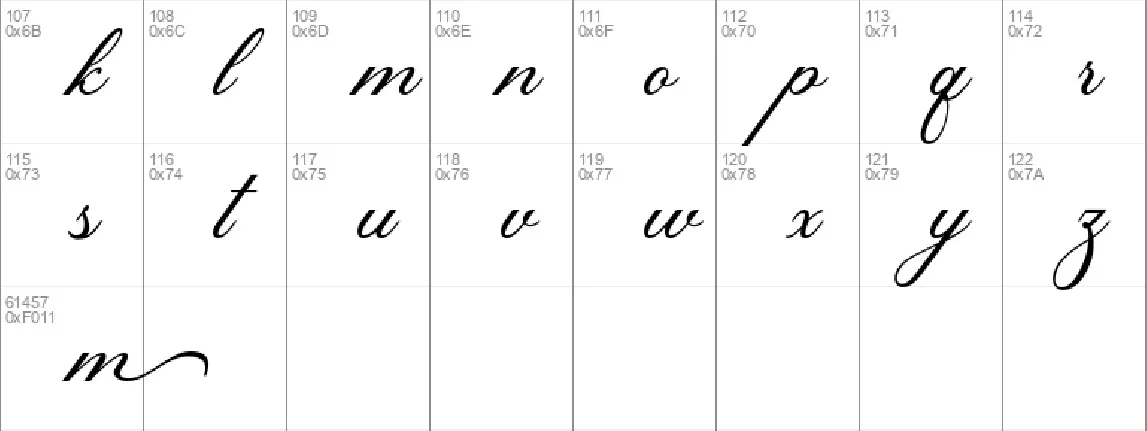 Histogram font