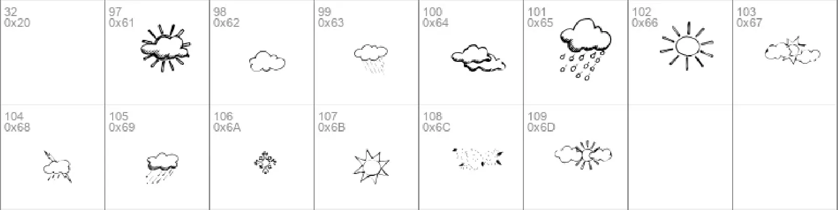 KR Weather Dings font