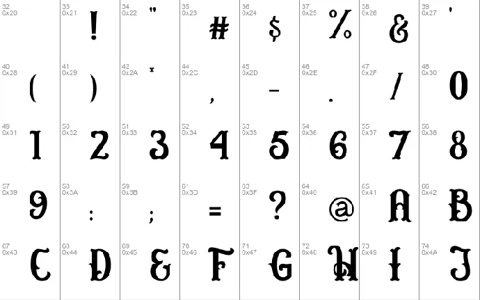 Circusia font