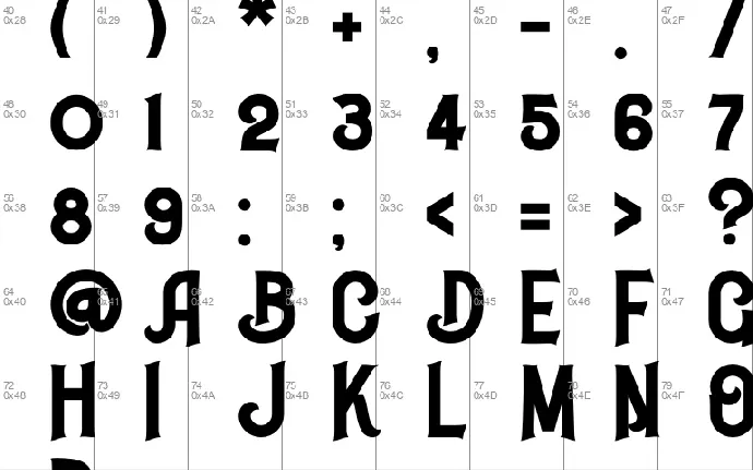 Ronce font