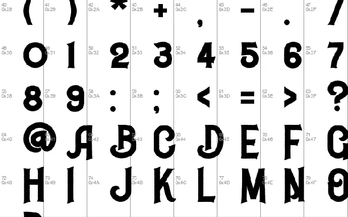 Ronce font