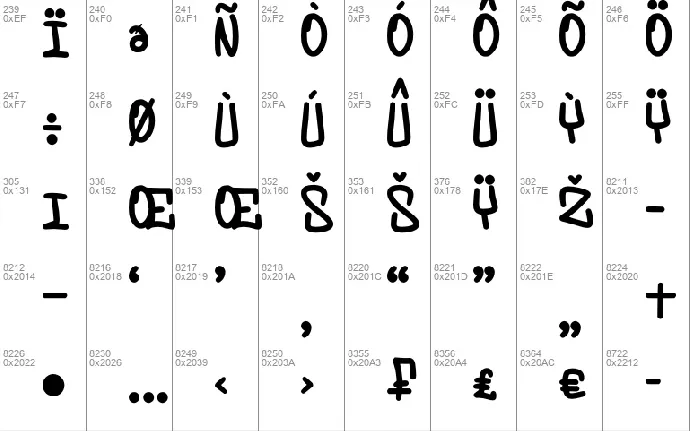 Monoskull font