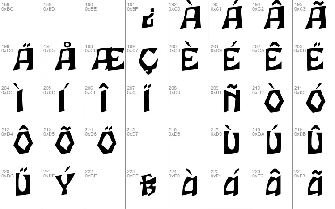 Houtsneeletter font