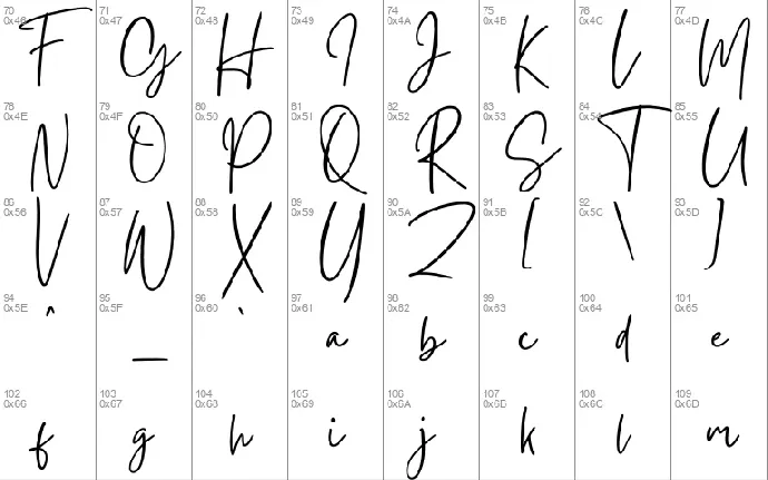 Gistesy font