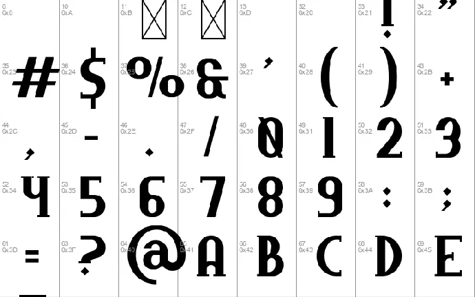 Ranova font