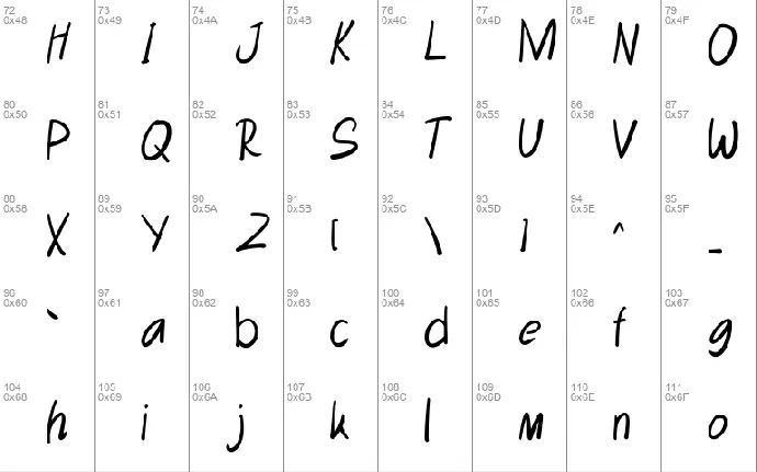 Mailendra font