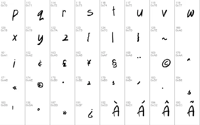 Mailendra font