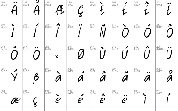 Mailendra font