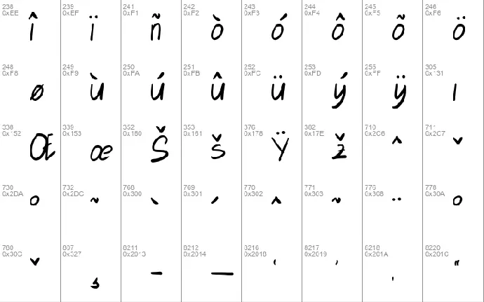 Mailendra font