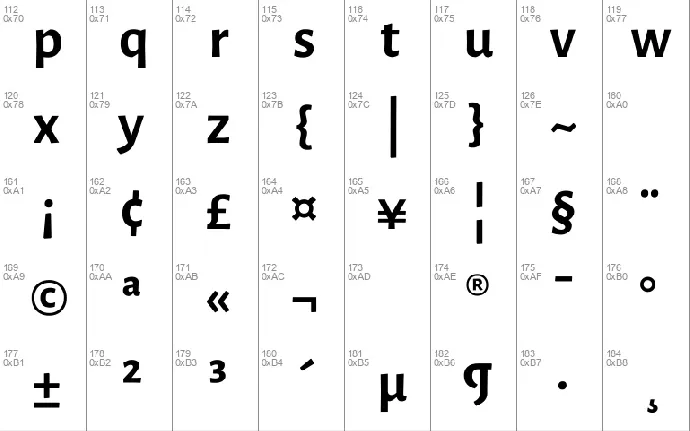 Gurajada font