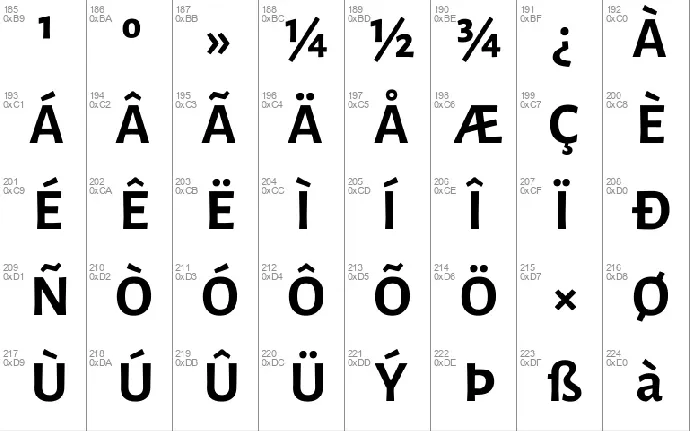 Gurajada font