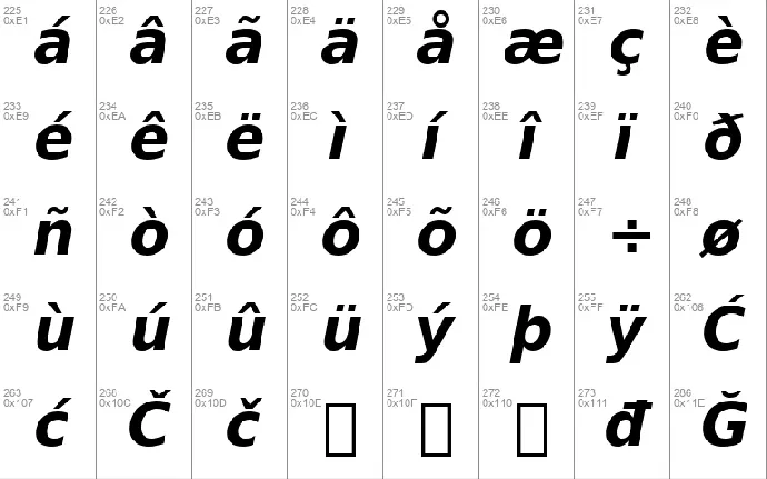 Bitstream Vera Sans font