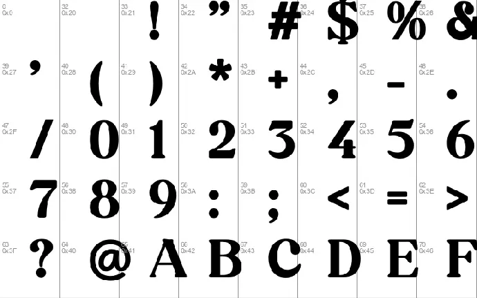 Brandey font