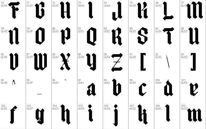 The Mighty Dust font