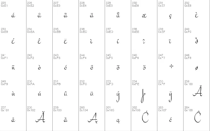 Stalemate font