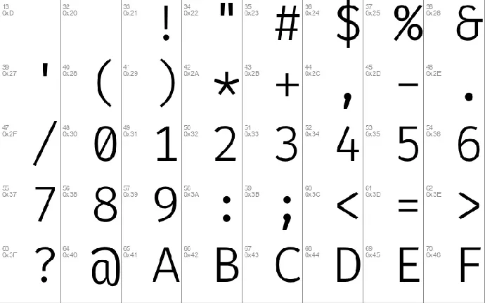 Fira Code font