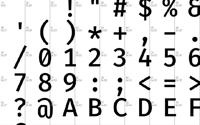 Fira Code font