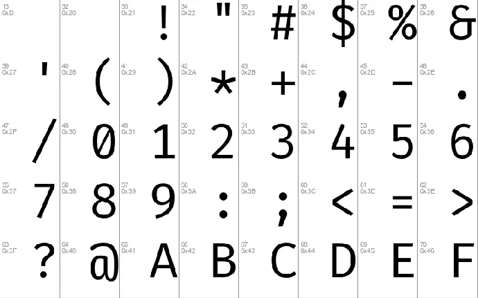 Fira Code font