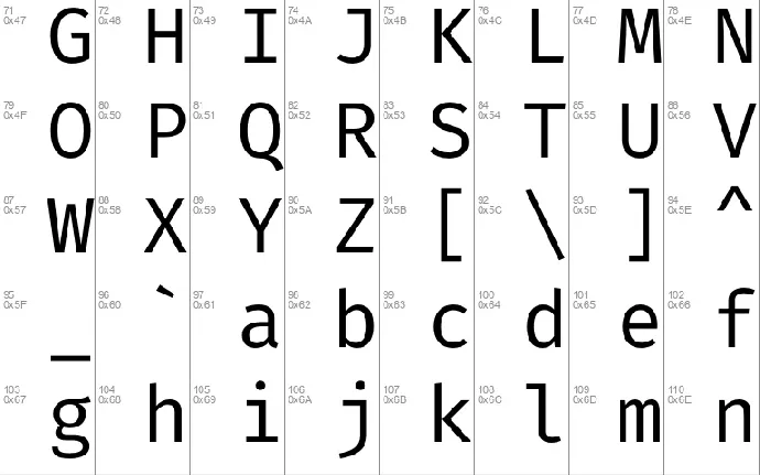 Fira Code font