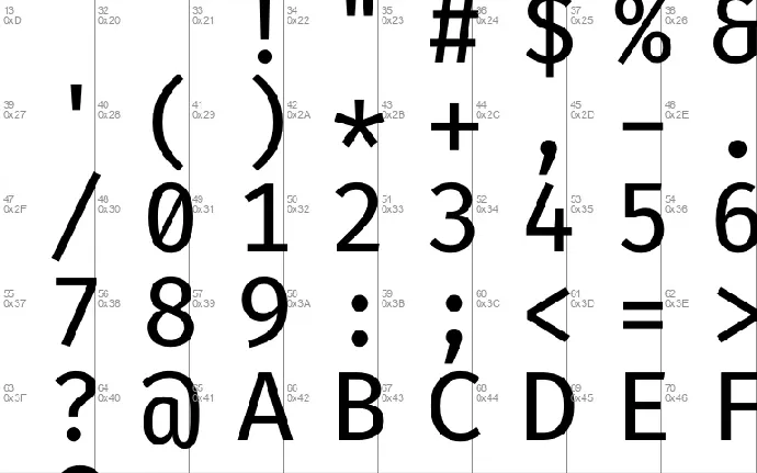 Fira Code font