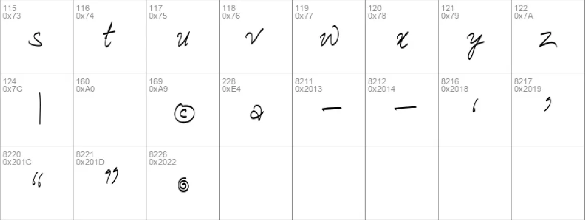 Ananda Hastakchyar font