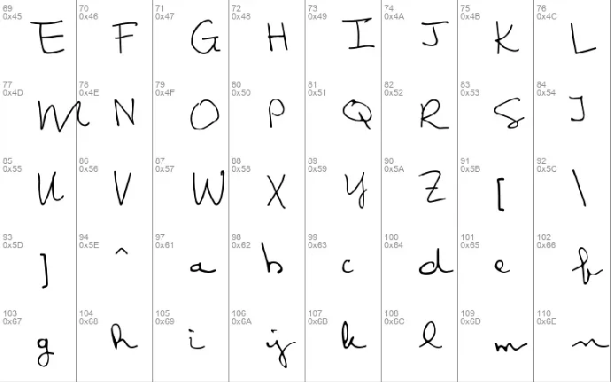 Berisik font