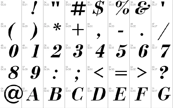 Bodoni font