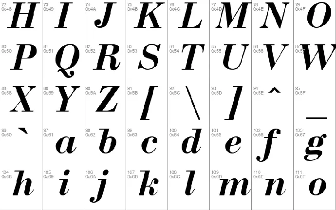 Bodoni font