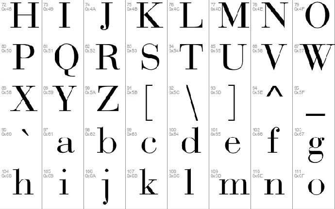 Bodoni font