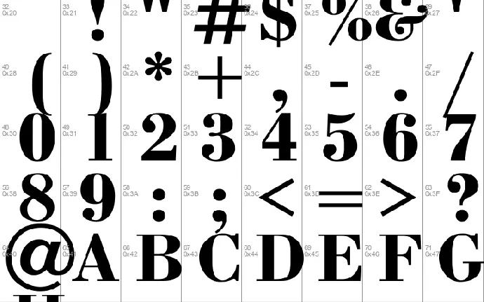 Bodoni font