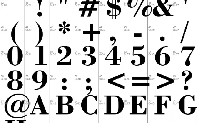 Bodoni font