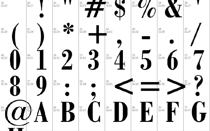 Bodoni font