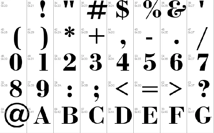 Bodoni font