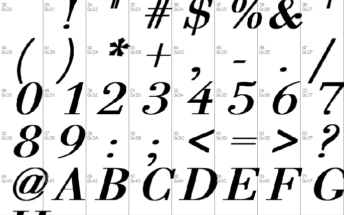 Bodoni font