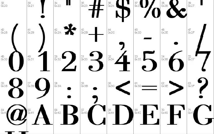 Bodoni font