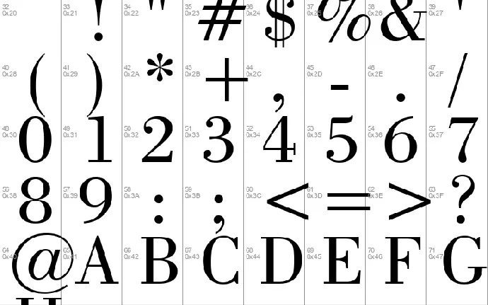 Bodoni font