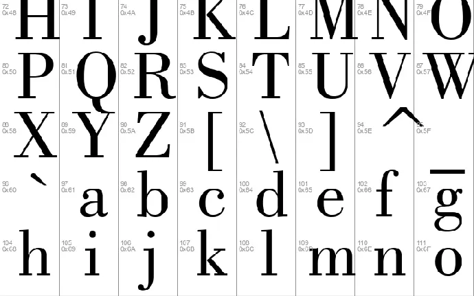 Bodoni font