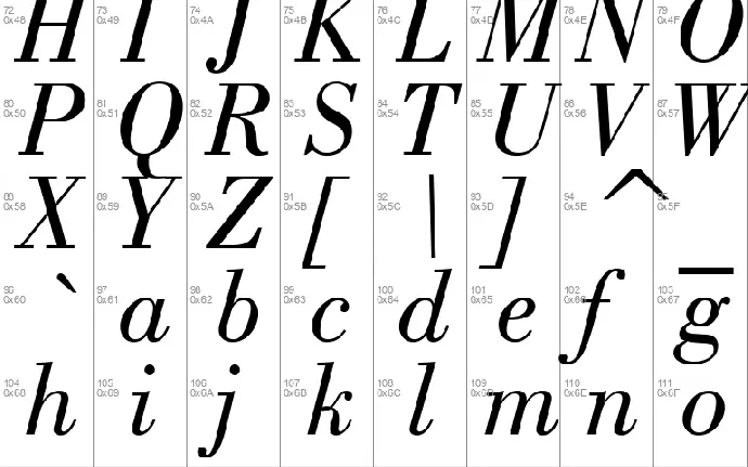 Bodoni font