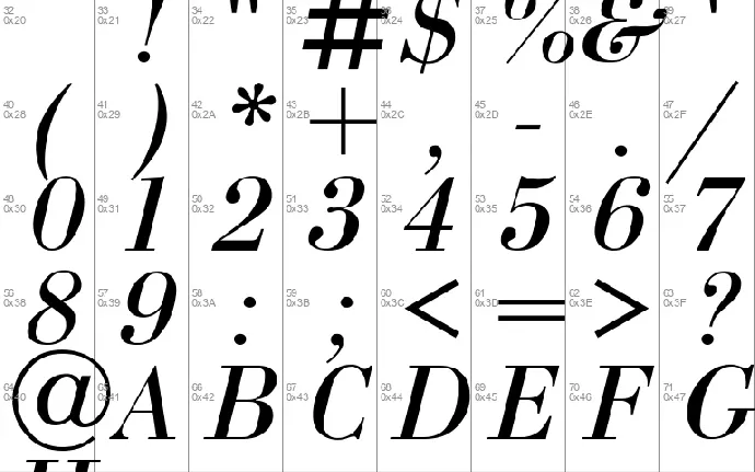 Bodoni font