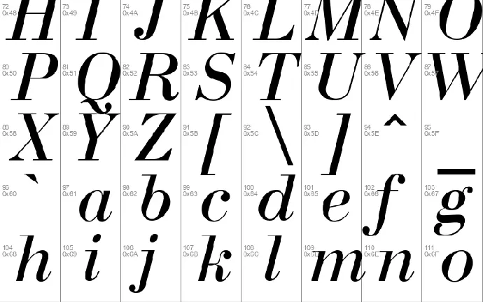 Bodoni font